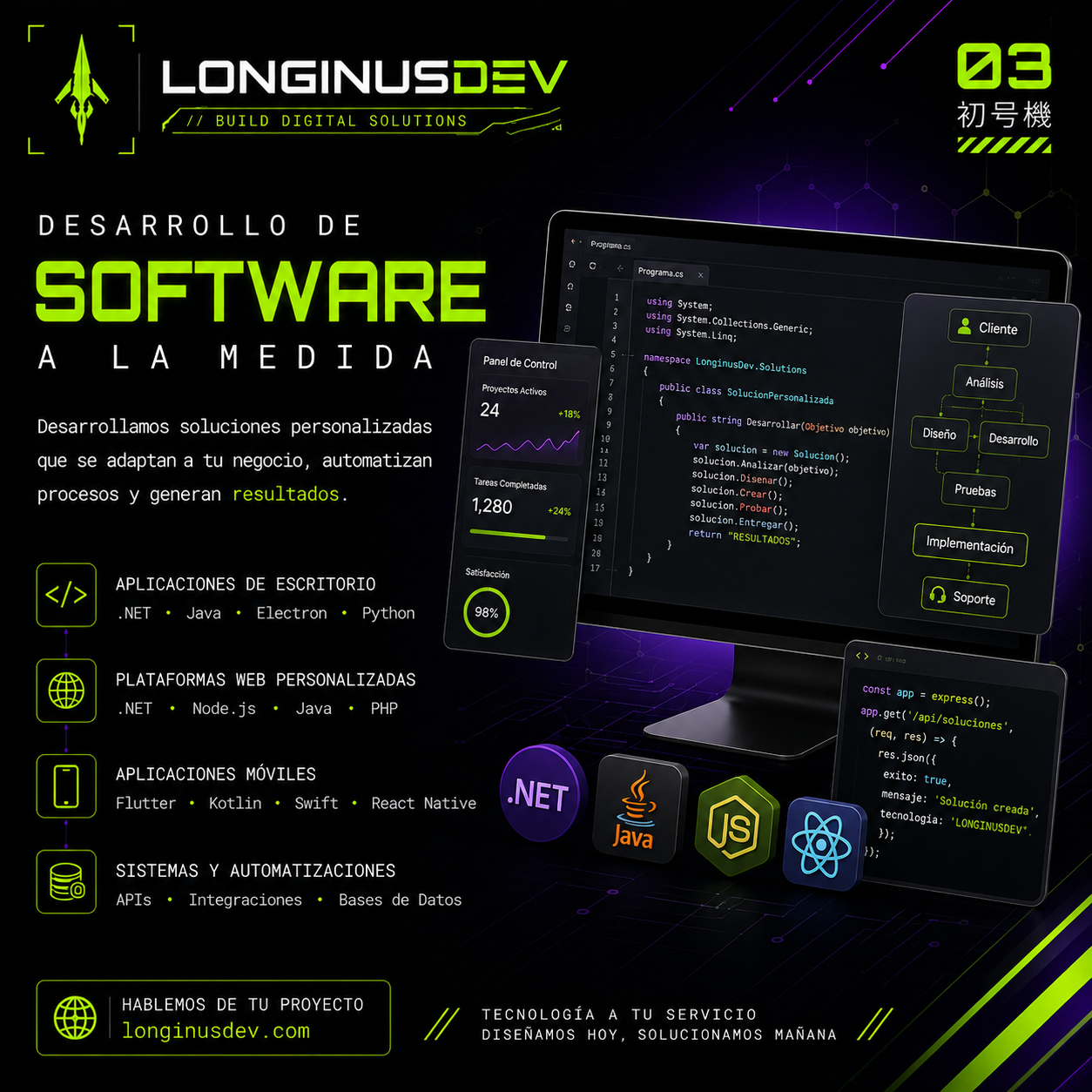 Proyecto software a medida
